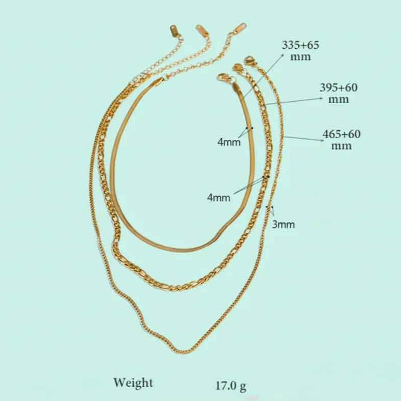 Unlinked Luxe Layers